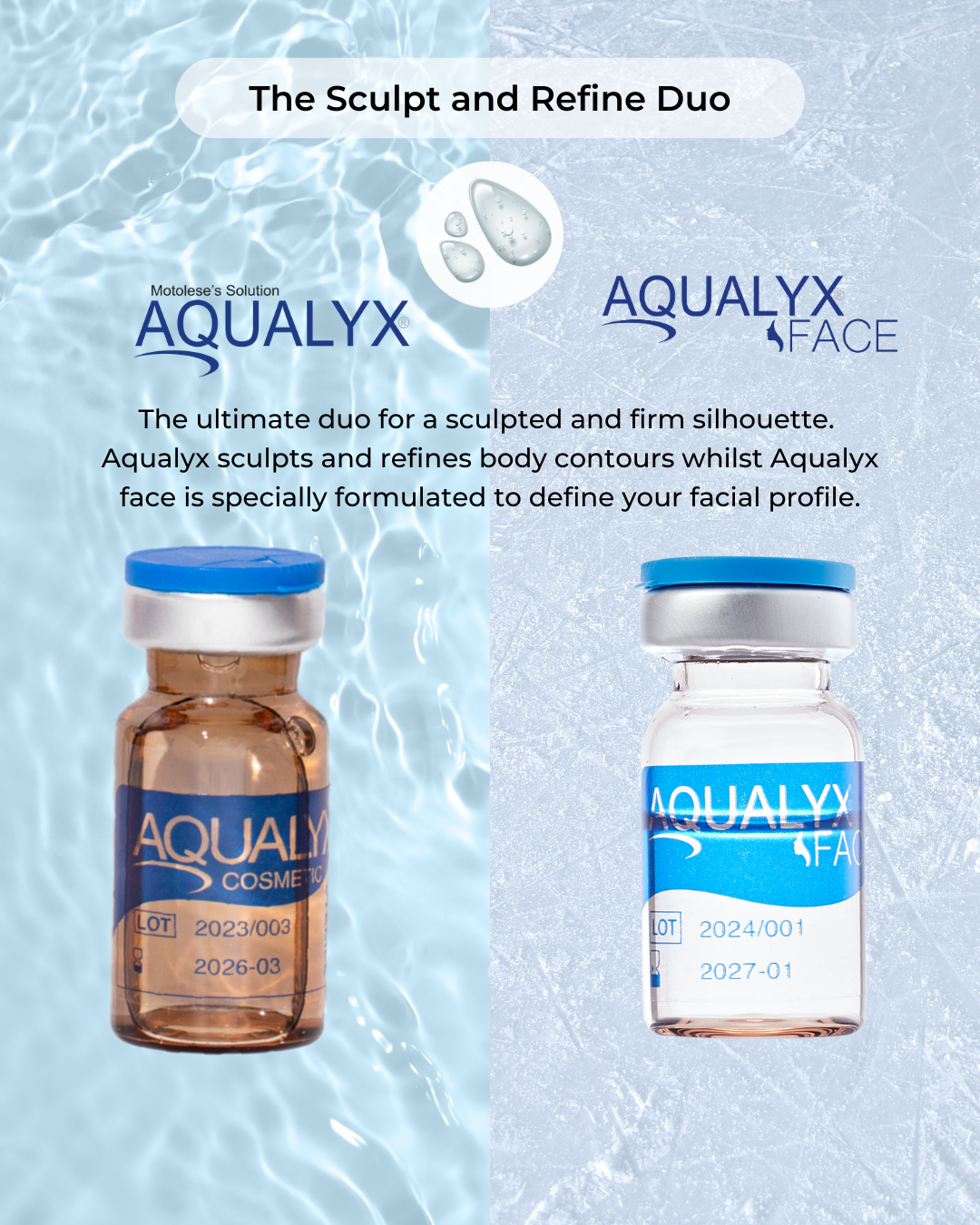 Aqualyx and Aqualyx Face